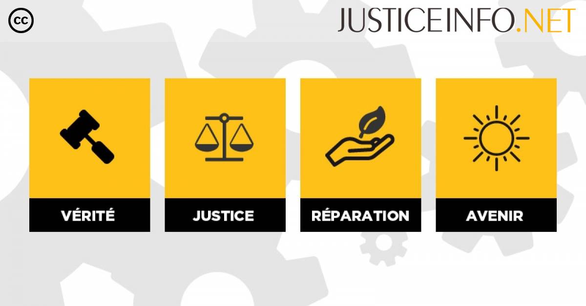 INFOGRAPHIE La Justice Transitionnelle expliquée JusticeInfo