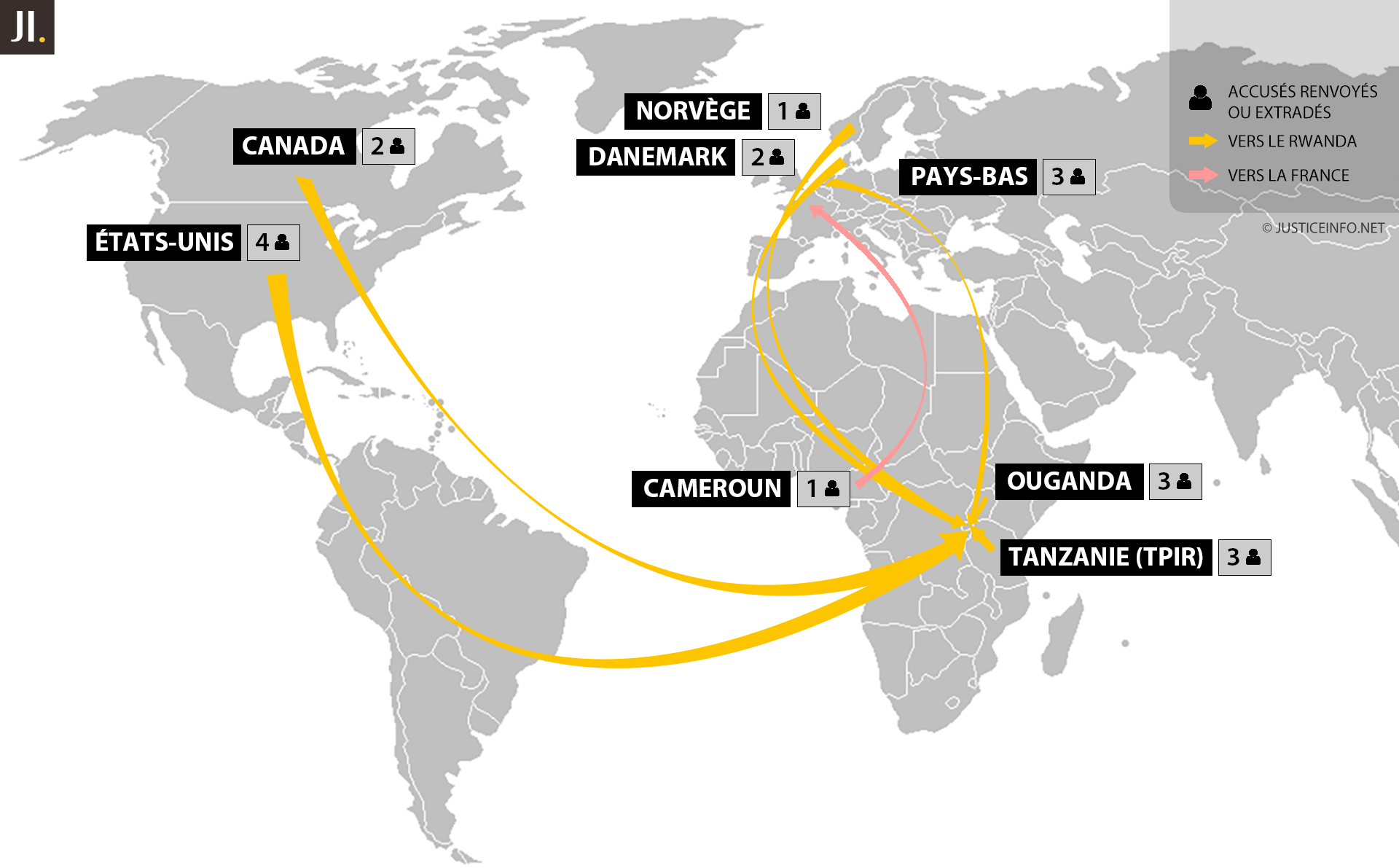 Carte des transferts et extraditions