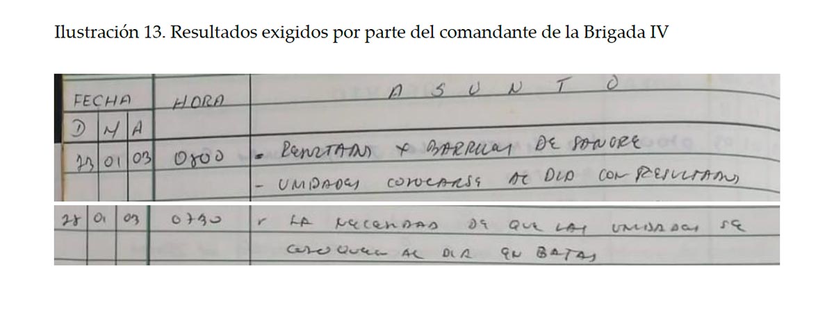 Transcription militaire officielle d'un discours du général Montoya à ses troupes appelant à 