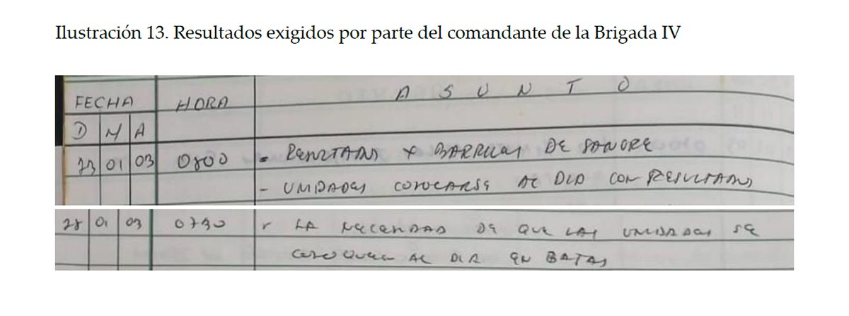 Transcription militaire officielle d'un discours du général Montoya à ses troupes appelant à "des résultats en barils de sang" (Colombie).