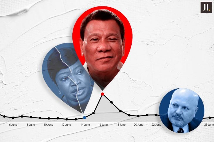 Sur la courbe d'audience de JusticeInfo.net (juin 2021) apparaissent ls visages de Fatou Bensouda, Rodrigo Duterte et Karim Khan