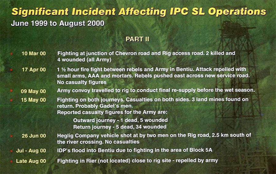 A security document from Lundin Oil, presented to the court by the prosecutor.