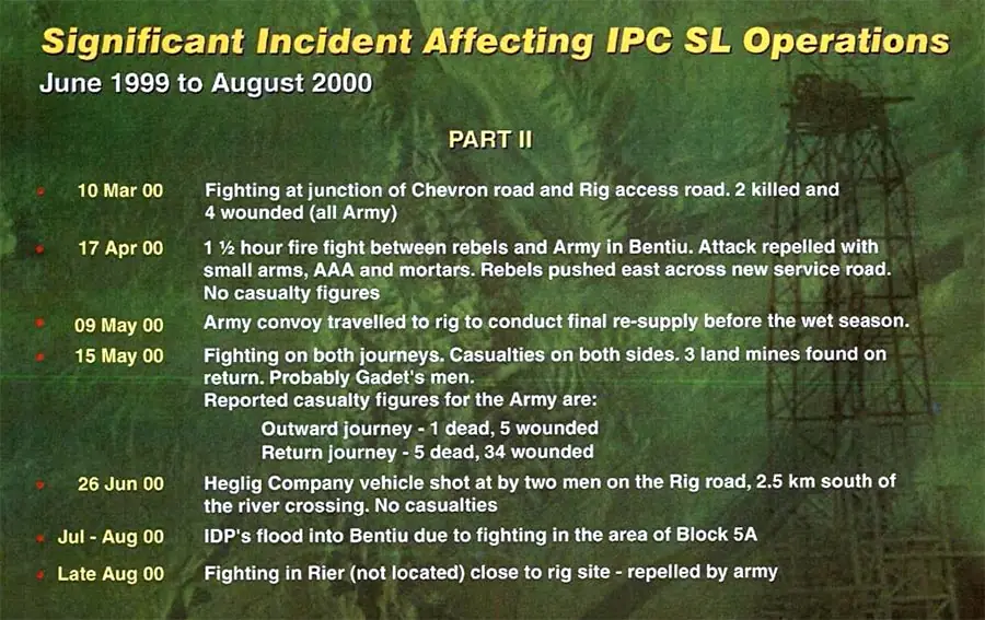 A security document from Lundin Oil, presented to the court by the prosecutor.